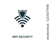 wifi security icon. premium...