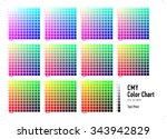 cmyk press color chart