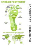 carbon footprint infographic.... | Shutterstock .eps vector #1926800729
