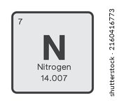 nitrogen element from the... | Shutterstock .eps vector #2160416773