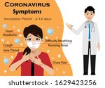 covid 19 symptoms  corona virus ... | Shutterstock .eps vector #1629423256