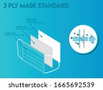coronavirus mask. standard 3... | Shutterstock .eps vector #1665692539
