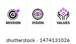 mission. vision. values. web... | Shutterstock .eps vector #1474131026