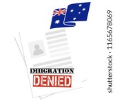 Immigration Australian Visa...