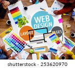 Web design content creative...