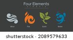 four elements nature icons set | Shutterstock .eps vector #2089579633