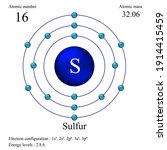 Sulfur image - Free stock photo - Public Domain photo - CC0 Images