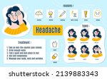 headache types infographics.... | Shutterstock .eps vector #2139883343