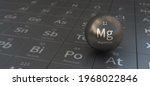 magnesium element in spherical... | Shutterstock . vector #1968022846