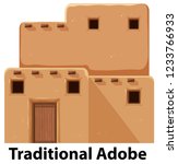 A Traditional Adobe House...