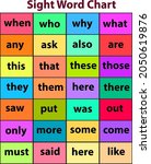 sight word chart for kids... | Shutterstock .eps vector #2050619876