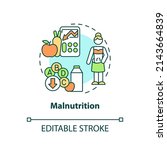 malnutrition concept icon.... | Shutterstock .eps vector #2143664839