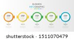 business data visualization... | Shutterstock .eps vector #1511070479