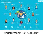business brainstorming for... | Shutterstock .eps vector #514683109
