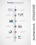 timeline vector infographic.... | Shutterstock .eps vector #253265200