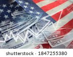 United States Stock Market/Economy Booming Through Strong Job Growth & GDP Data Statistics 
