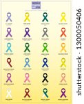 world cancer day concept.... | Shutterstock .eps vector #1300050406