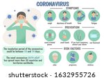 medical infographic coronavirus ... | Shutterstock .eps vector #1632955726