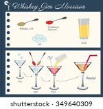 recipe of alcohol cocktail...