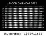 2022 Moon Calendar....