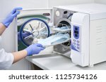 Sterilizing medical instruments ...