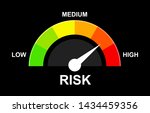 risk icon on speedometer. high...