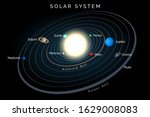 solar system including sun nine ... | Shutterstock .eps vector #1629008083