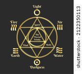 golden esoteric hexagram.... | Shutterstock .eps vector #2122350113
