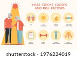 infographic of heatstroke... | Shutterstock .eps vector #1976224019