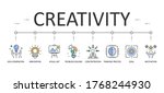 Creativity Web Banner...