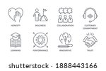vector company values icons.... | Shutterstock .eps vector #1888443166