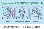 symptoms of coronavirus covid... | Shutterstock .eps vector #1656102886