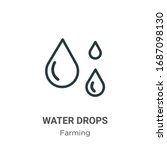water drops outline vector icon.... | Shutterstock .eps vector #1687098130