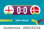 england vs denmark match vector ... | Shutterstock .eps vector #2002152116