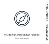 compass pointing north icon.... | Shutterstock .eps vector #1688247019