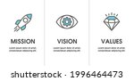mission vision  values icon set ... | Shutterstock .eps vector #1996464473