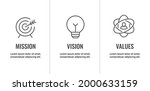 mission vision and values icon... | Shutterstock .eps vector #2000633159