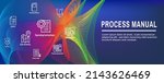 standard procedures operating a ... | Shutterstock .eps vector #2143626469