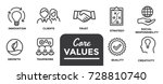 core values   mission ... | Shutterstock .eps vector #728810740