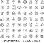 thin outline vector icon set... | Shutterstock .eps vector #1832734516