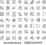 thin outline vector icon set... | Shutterstock .eps vector #1880106949