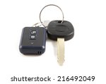 car keys with remote control... | Shutterstock . vector #216492049