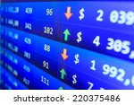 Dollars table computer. Stock profit graph for diagram. Business stock exchange. Forex trade. Business stock exchange. Growing up numbers symbolizing growth. Live online screen. Ticker board.  
