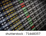 Business company financial balance Stock Quotes at real time at the stock exchange