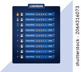 game leaderboard with abstract... | Shutterstock .eps vector #2064316073