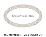 sustainable development goals... | Shutterstock .eps vector #2114068529