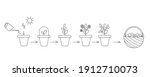 schematic representation of... | Shutterstock .eps vector #1912710073