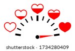 Meter Of Love With Hearts....