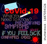 covid 19 what you need to know  ... | Shutterstock .eps vector #1687054126