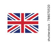 United Kingdom Flag   Country...